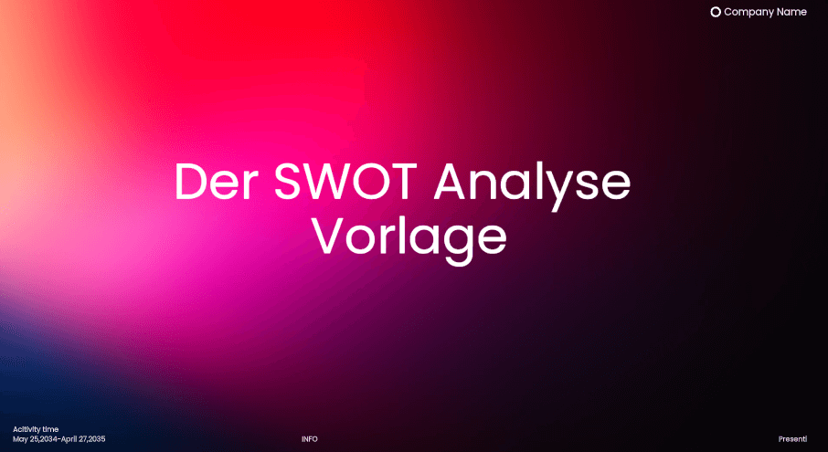 Die Beherrschung der SWOT-Analyse-Vorlage für strategischen Erfolg