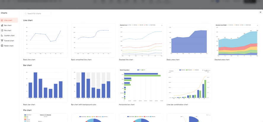 Generate Custom Charts via AI