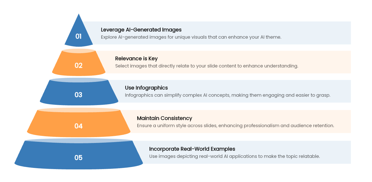 powerpoint-ai-tips