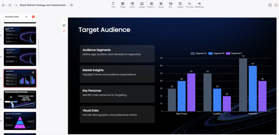 Intelligent Layout Refinement