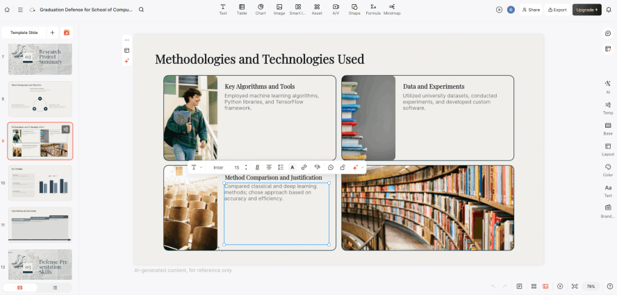 The Iterative Refinement