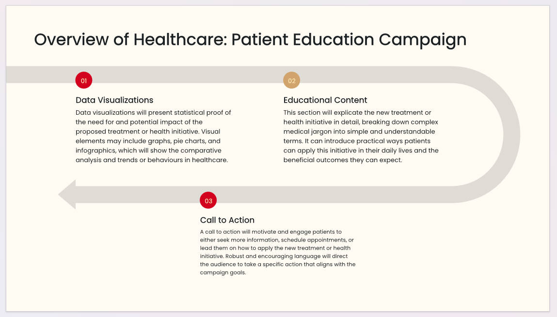 Healthcare-Education