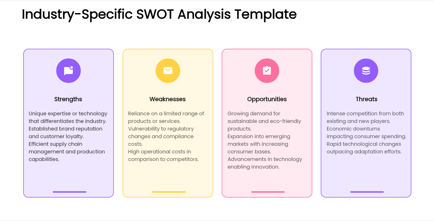 Industry-Specific-SWOT-Analysis-Template