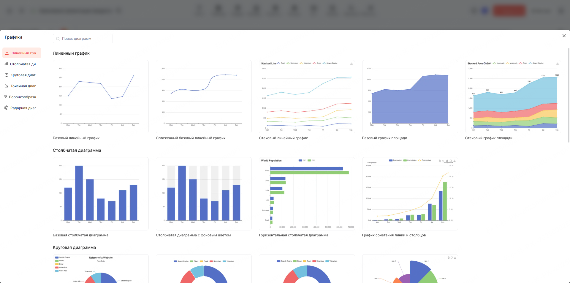 Presenti-ai-графики