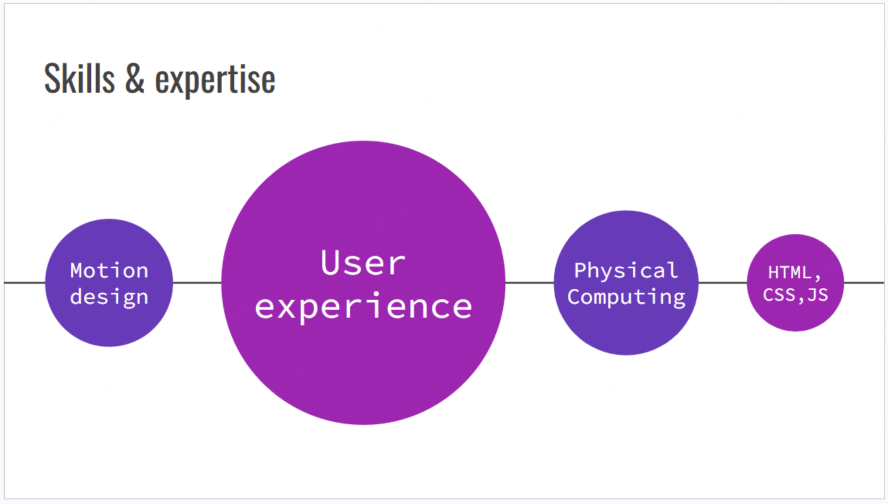 Skills and Expertise