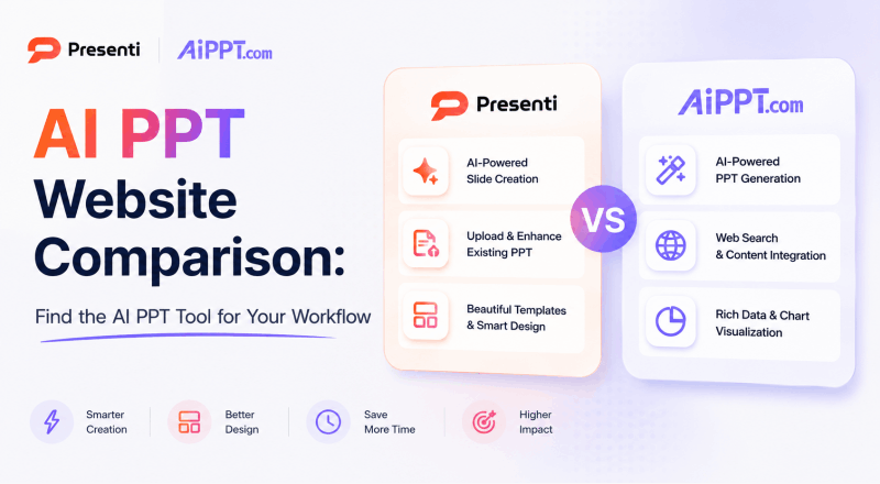 AI PPT Website Comparison: AIPPT vs Presenti AI - Which One Should You Choose?