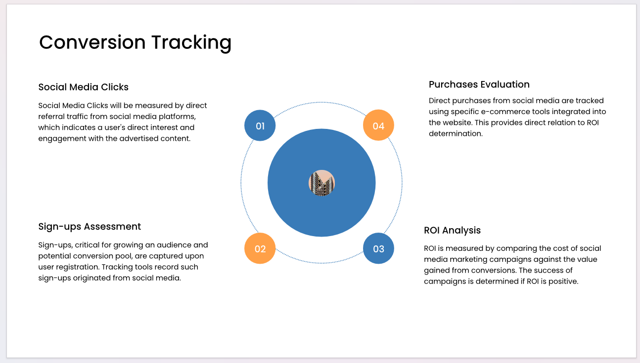 conversion-tracking