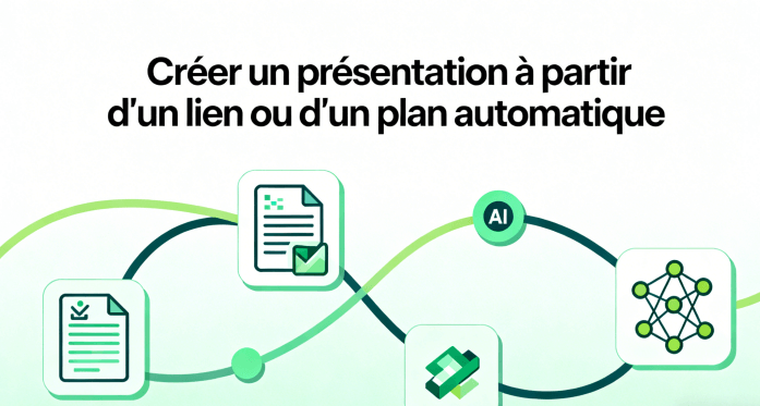 Créer un présentation à partir d'un lien ou d'un plan automatique