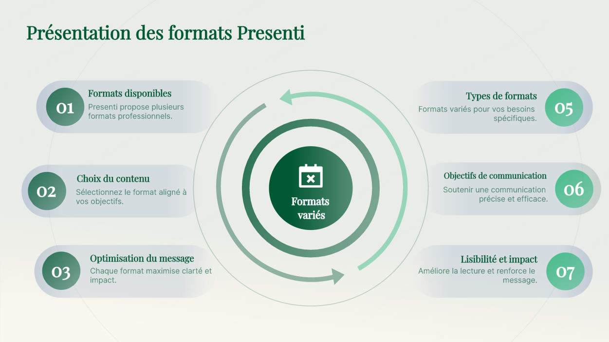 La double couronne radiale à capsules étagées