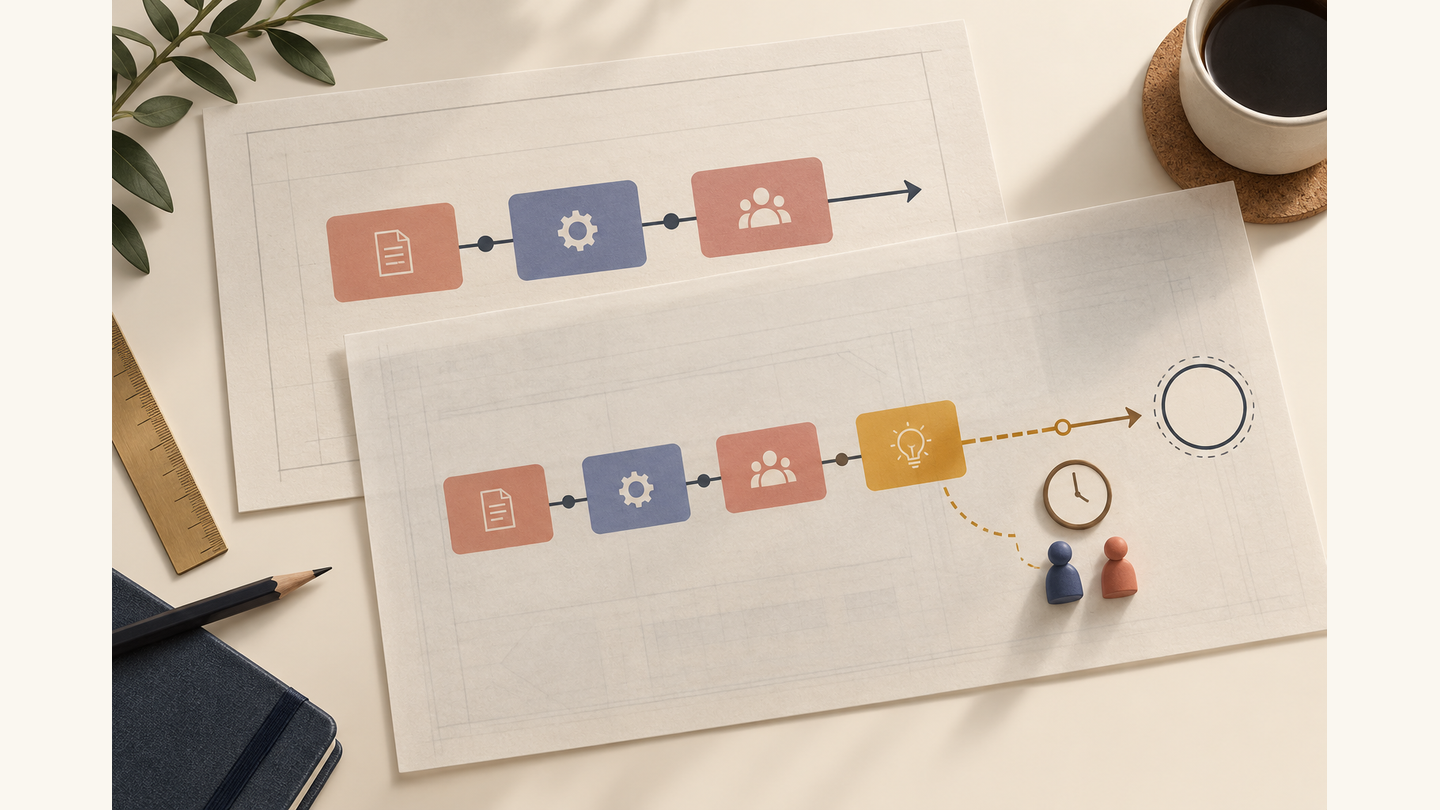 A new project requirement is compared with an existing plan, showing its effect on time and resources.