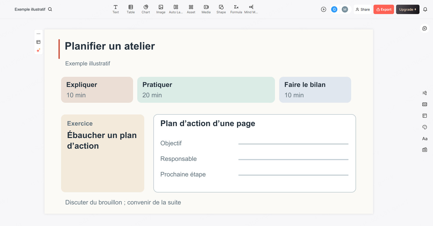 Interface Presenti avec une diapositive d’atelier réunissant les consignes, le temps disponible et le résultat attendu du groupe