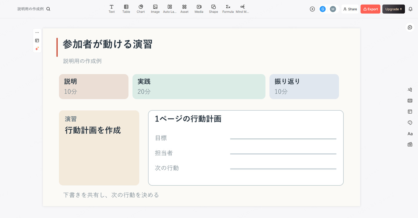 制限時間、演習の指示、期待する成果物を示したワークショップ用スライド例を表示するPresentiの画面
