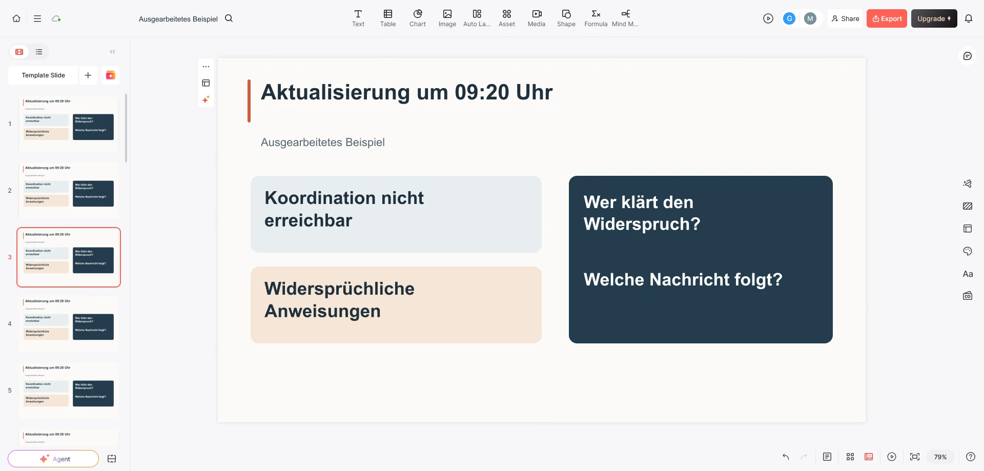 Presenti-Editor mit der Teilnehmerlage um 09:20 Uhr: nicht erreichbare Koordination und widersprüchliche Anweisungen, ohne Moderationsantworten