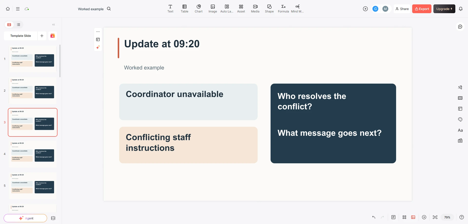 Presenti editor showing the 09:20 participant update about an unavailable coordinator and conflicting staff instructions, without facilitator answers