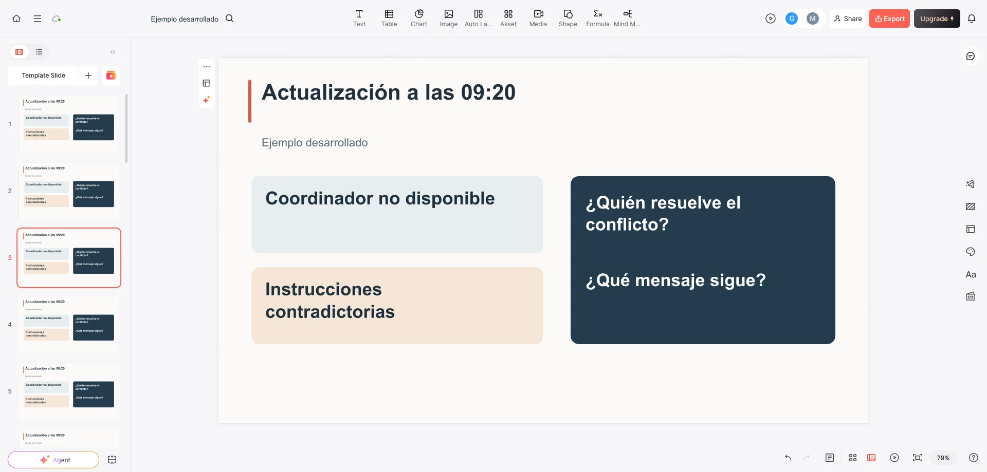 Editor de Presenti con la actualización de las 09:20 sobre un coordinador no disponible e instrucciones contradictorias, sin respuestas para facilitadores