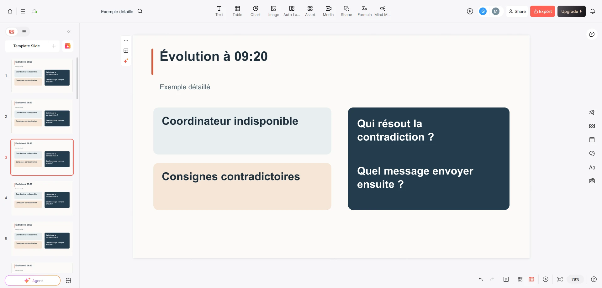 Éditeur Presenti montrant la situation de 09:20 sur un coordinateur indisponible et des consignes contradictoires, sans réponses de l’animateur