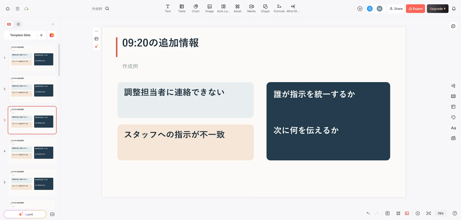 09:20の追加情報として調整担当者の不在と指示の不一致を示す参加者用スライドが開いたPresentiエディター