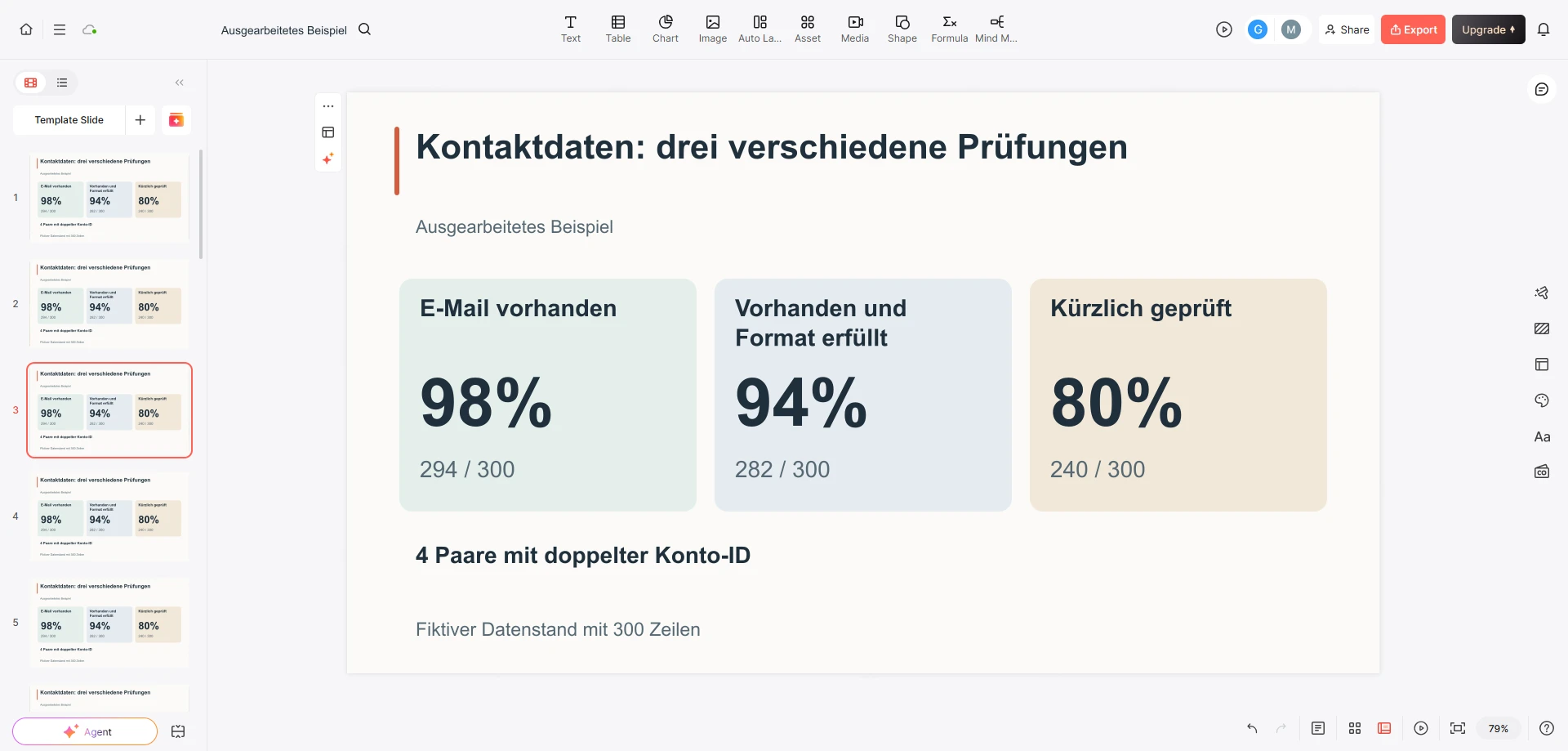 Datenqualitätsfolie im Presenti-Editor mit getrennt beschrifteten Werten von 98, 94 und 80 Prozent sowie den Bezugsgrößen von jeweils 300 Zeilen