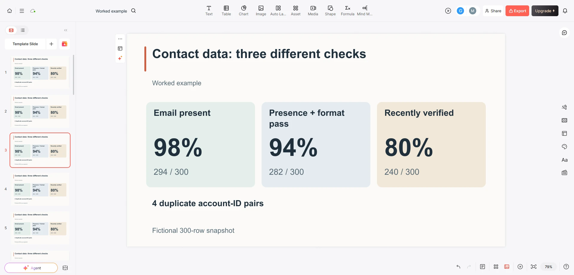 A data quality slide in the Presenti editor with separately labeled 98 percent, 94 percent and 80 percent measures and their 300-row denominators