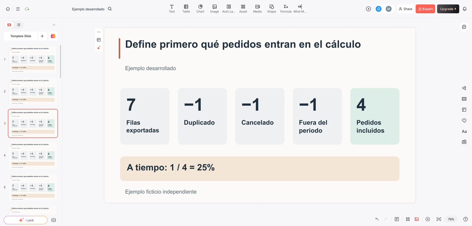 Diapositiva de ejemplo en el editor de Presenti que pasa de siete filas exportadas a cuatro pedidos incluidos y uno entregado a tiempo