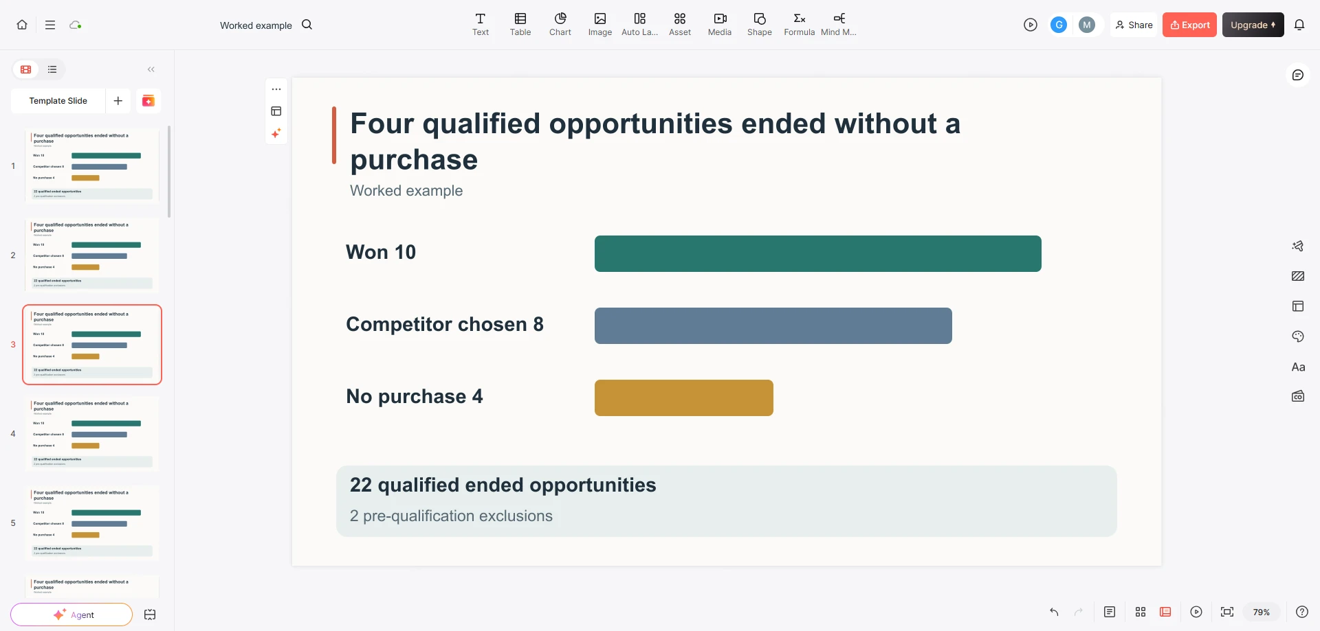 Presenti editor showing a worked win–loss slide with 10 wins, 8 competitive losses, 4 no decisions, and the 22-opportunity denominator