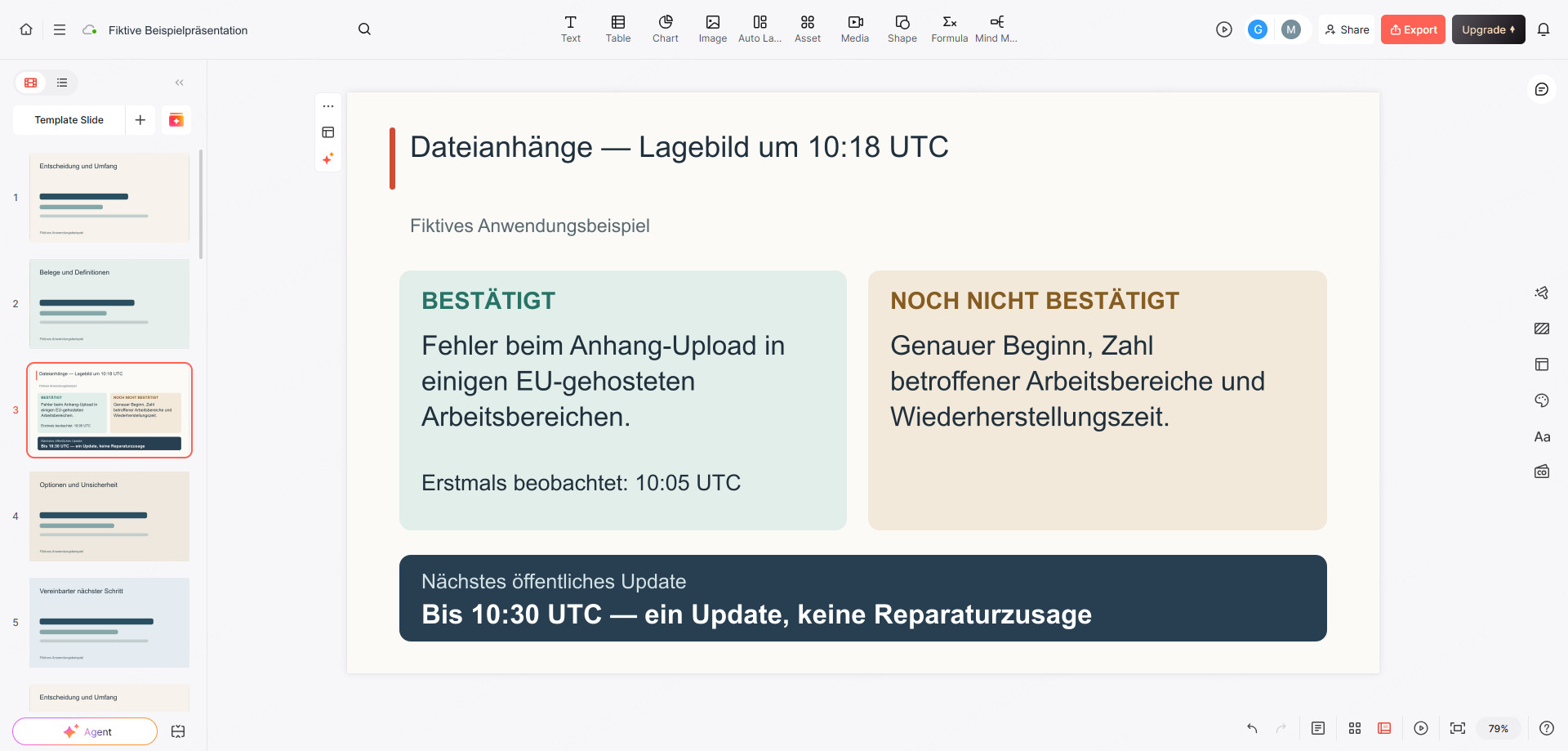 Fiktives Lagebild im echten Presenti-Editorrahmen: bestätigte und offene Angaben zu Uploadfehlern sowie die nächste öffentliche Aktualisierung.
