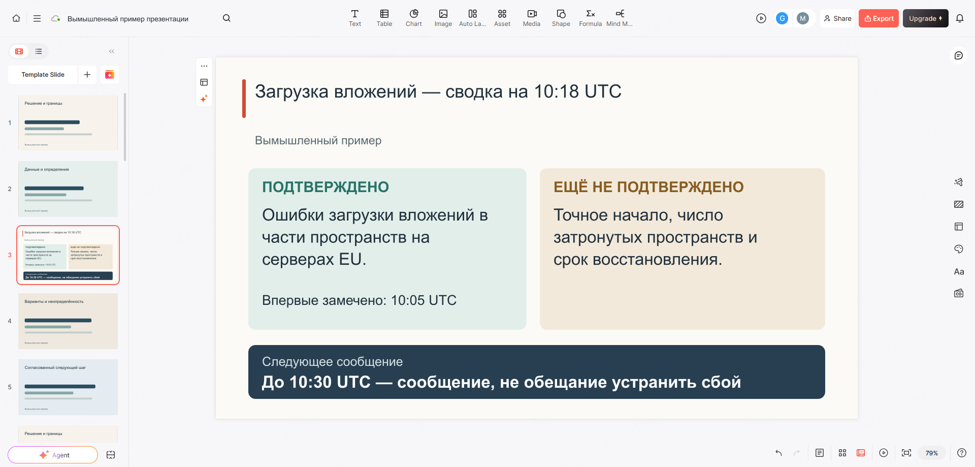 Вымышленный слайд в редакторе Presenti: подтверждённые факты отделены от неизвестного и указан срок следующего сообщения об инциденте.