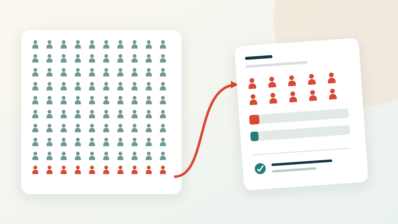 Customer Churn Presentation: Explain Who Left and What to Do Next