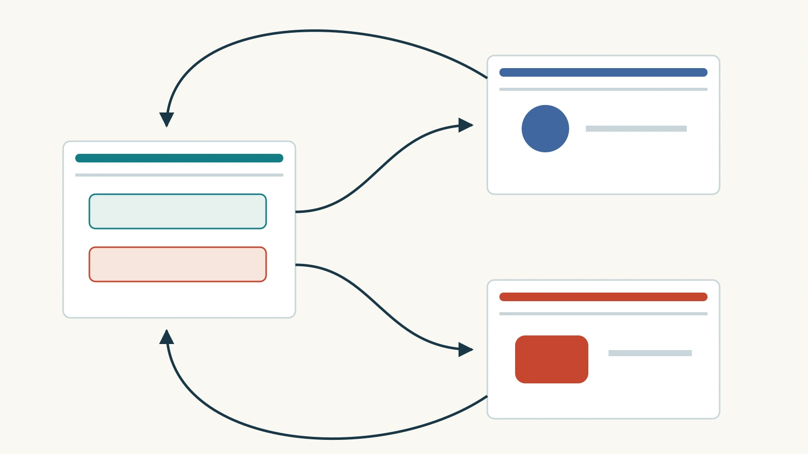 Hipervínculos en PowerPoint: enlaza diapositivas, webs y rutas de regreso