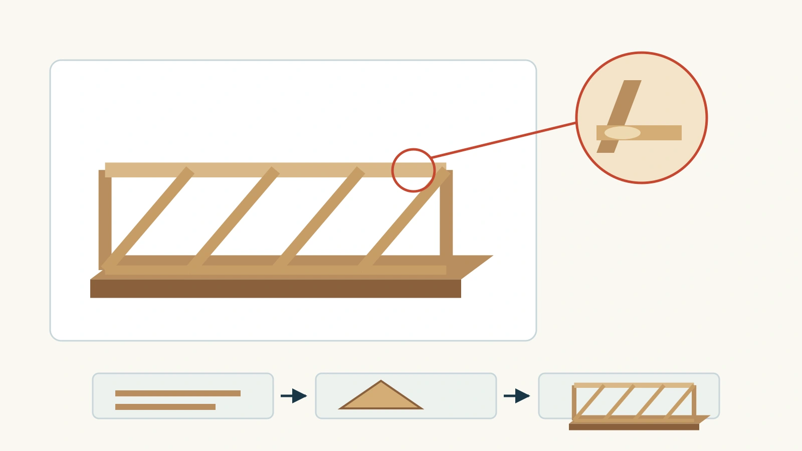 Bilder in PowerPoint anordnen: passende Layouts für Fotos