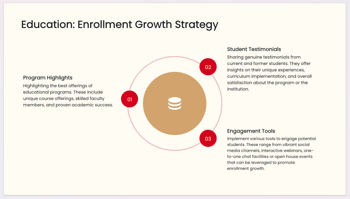 education-enrollment-growth