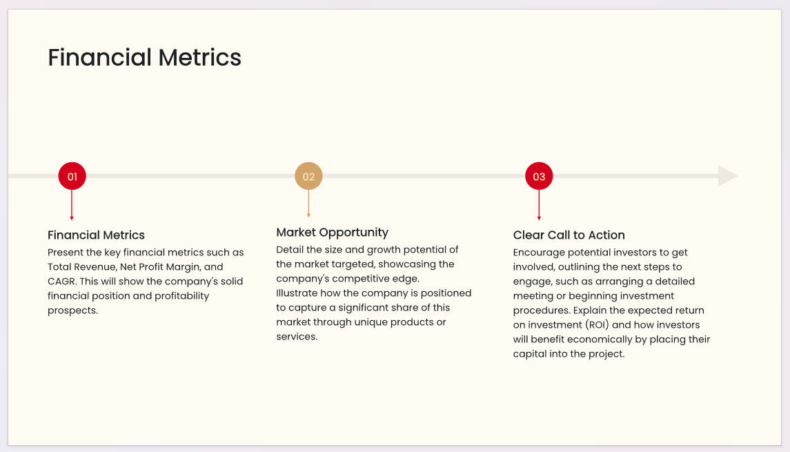 financial-metrics