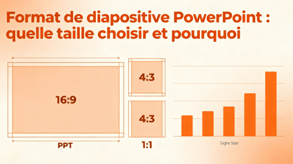 Format de diapositive PowerPoint : quelle taille choisir et pourquoi