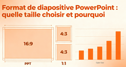 Format de diapositive PowerPoint : quelle taille choisir et pourquoi