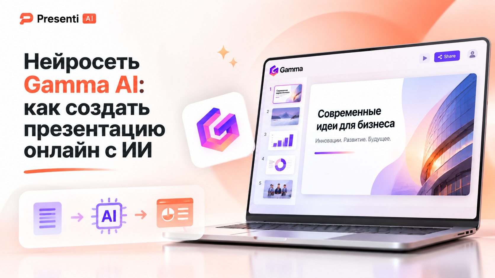 Нейросеть Gamma AI: как создать презентацию онлайн с ИИ