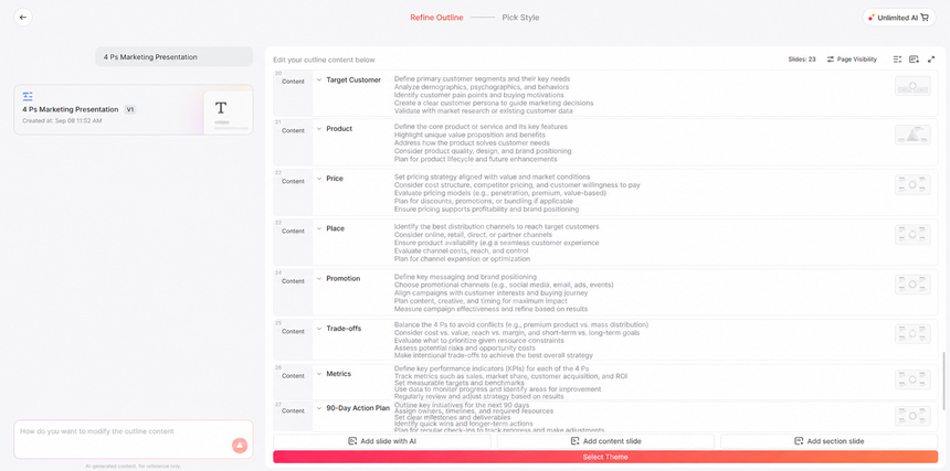 Presenti outline workflow used to organize a 4 Ps marketing presentation