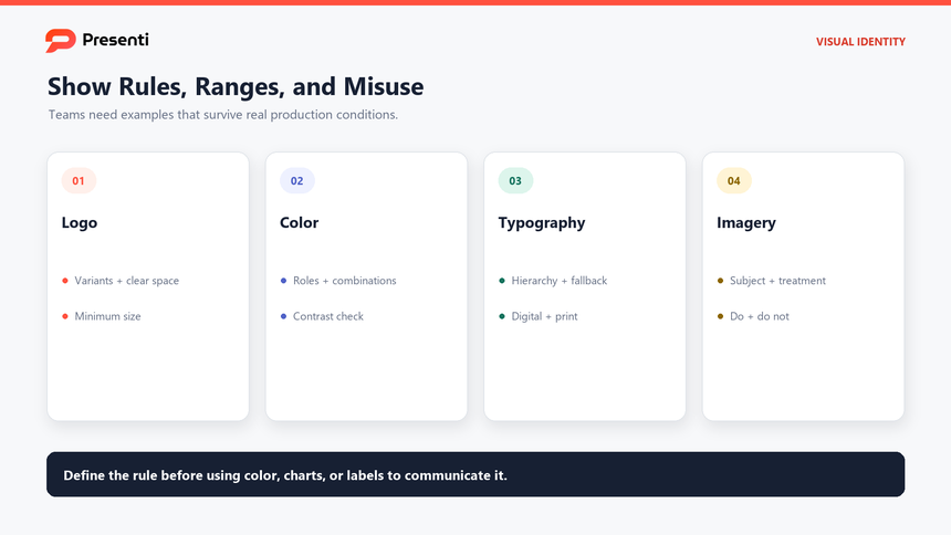Brand visual identity framework for logo, color, typography, and imagery rules