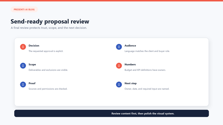 Conceptual fictional marketing proposal example showing audience, channel plan, budget, and decision triggers