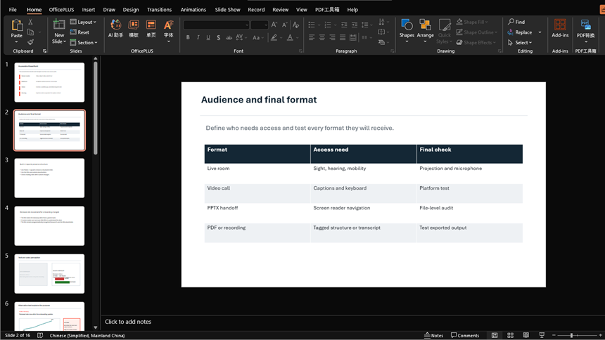 Microsoft PowerPoint table mapping live, online, PPTX, PDF, and recording formats to accessibility checks