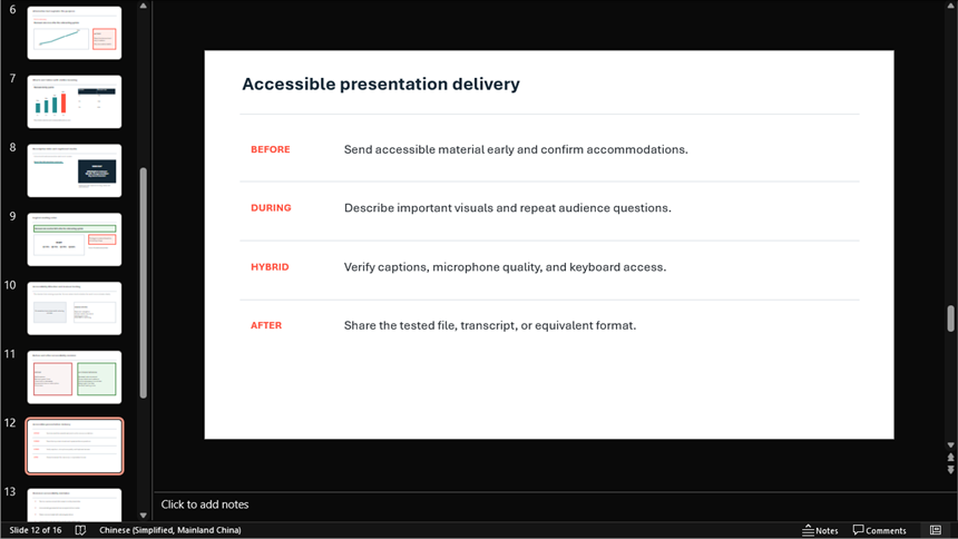 Microsoft PowerPoint slide listing accessibility checks before, during, and after presentation delivery