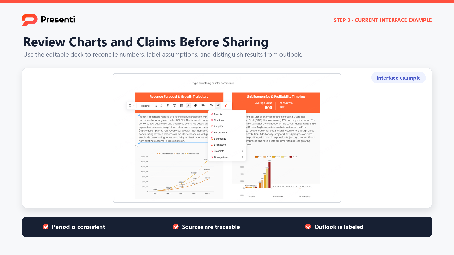 Presenti editor example with editable financial charts, business text, and AI editing controls