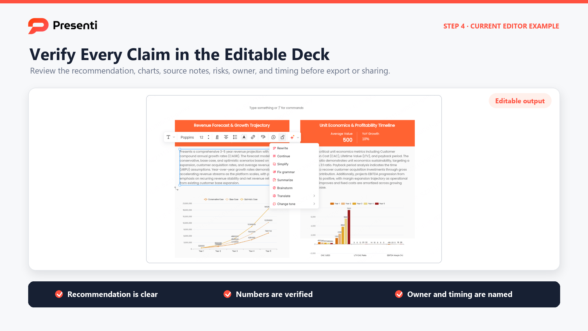 Presenti editor example with editable revenue forecast and unit economics charts