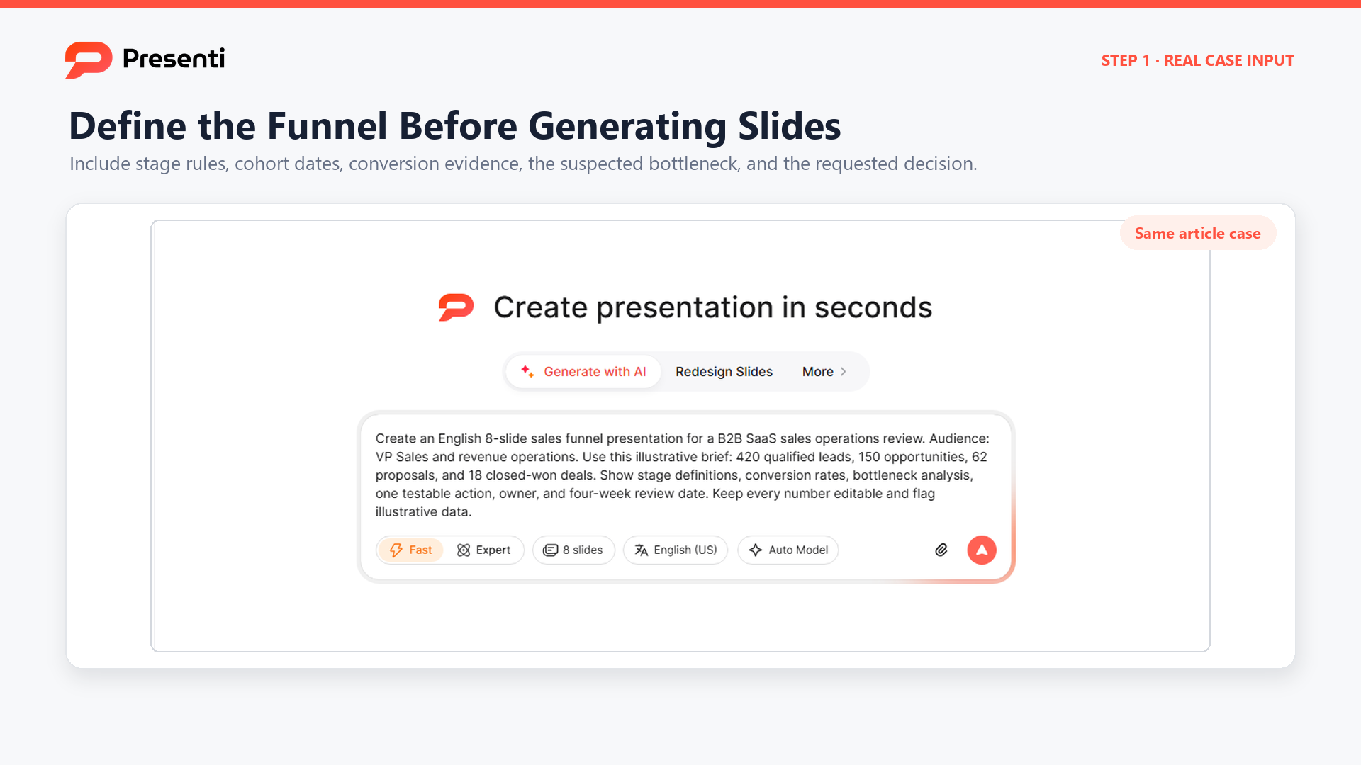 Presenti prompt field with an eight-slide sales funnel presentation brief