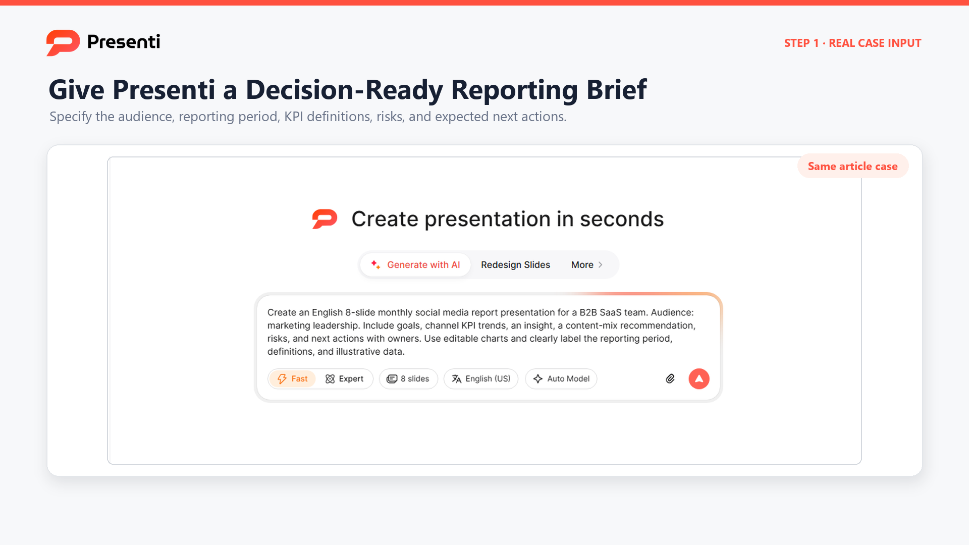 Presenti prompt field with an eight-slide monthly social media report brief