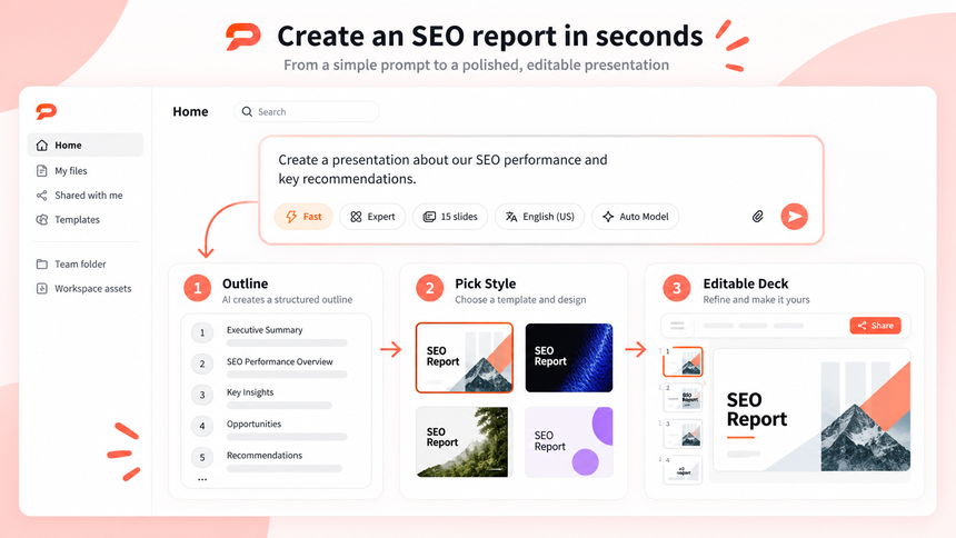 Presenti AI workflow for creating an editable SEO report presentation