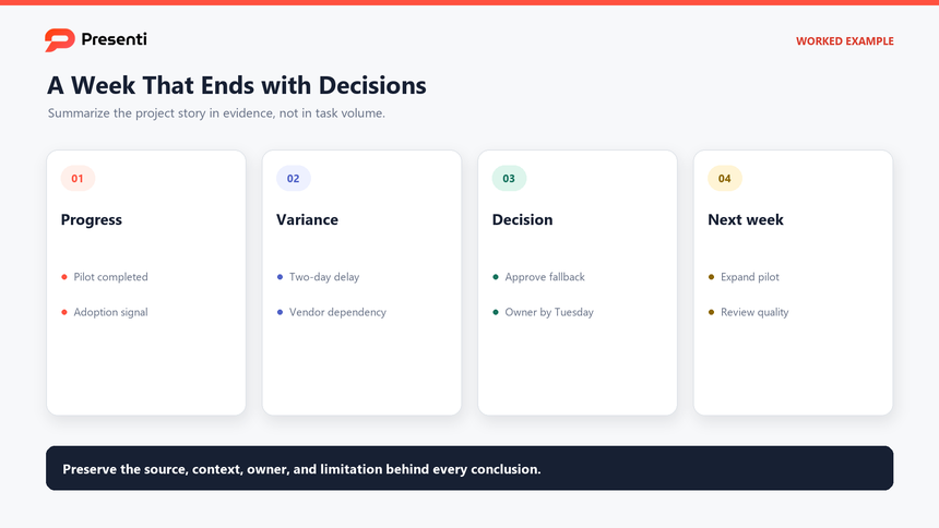 Weekly report example connecting progress, variance, decision, and next-week priorities