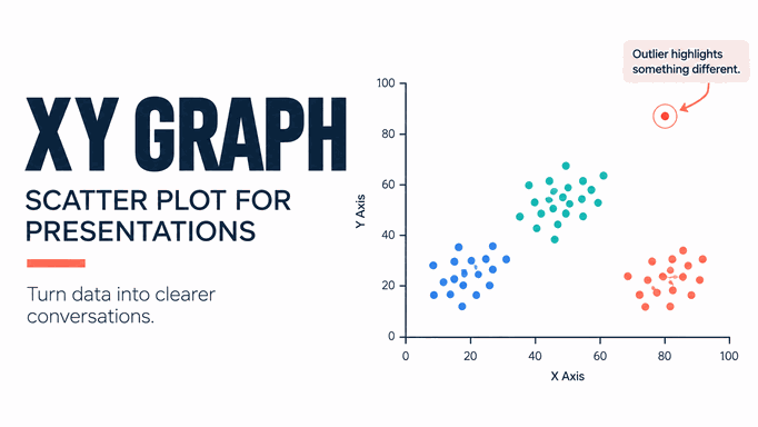 XY Graph and Scatter Plot for Presentations: When to Use It and How to Label It