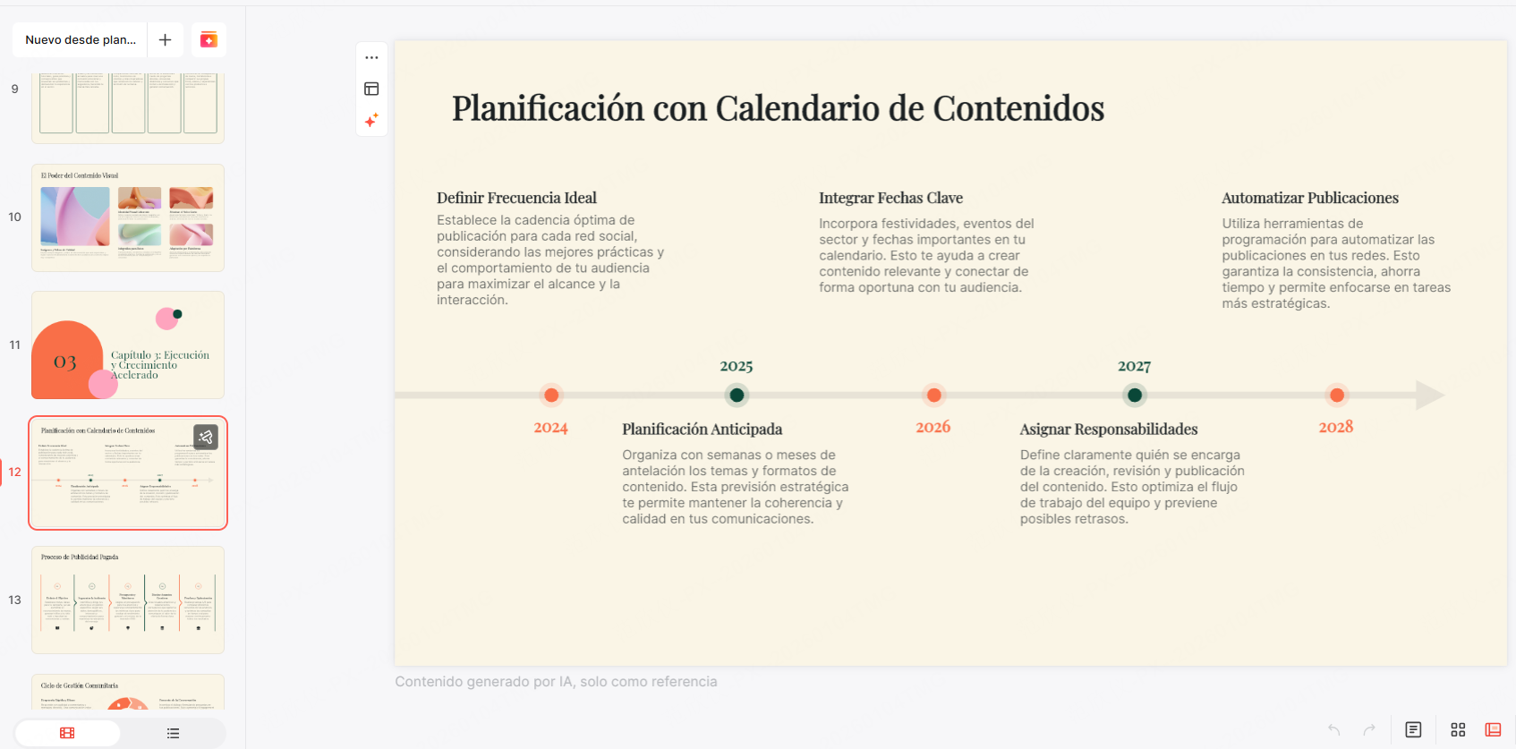 presenti formato automática ia