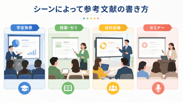パワーポイント 参考文献