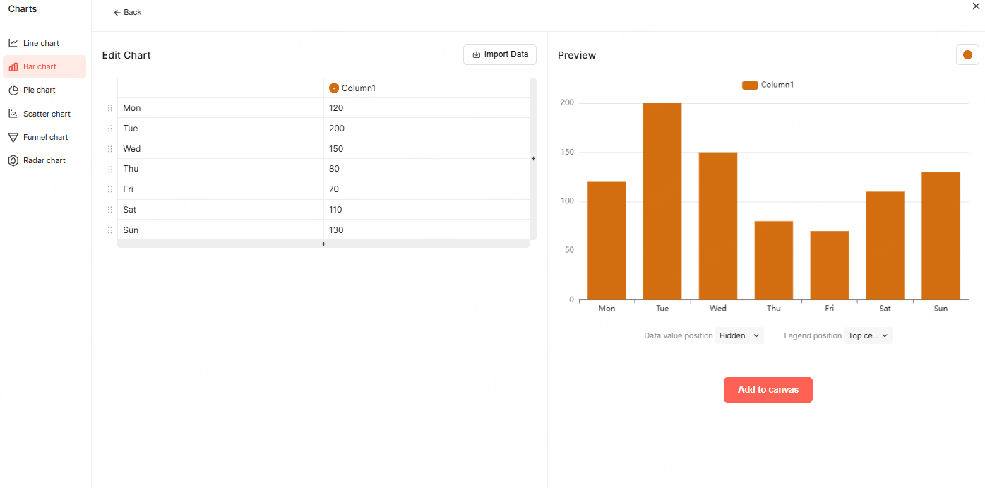 powerpoint bar chart